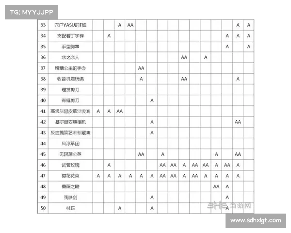 送礼给NPC的五大奖励解析及提升角色好感度技巧详解 送礼给NPC的五大奖励解析及提升角色好感度技巧详解
