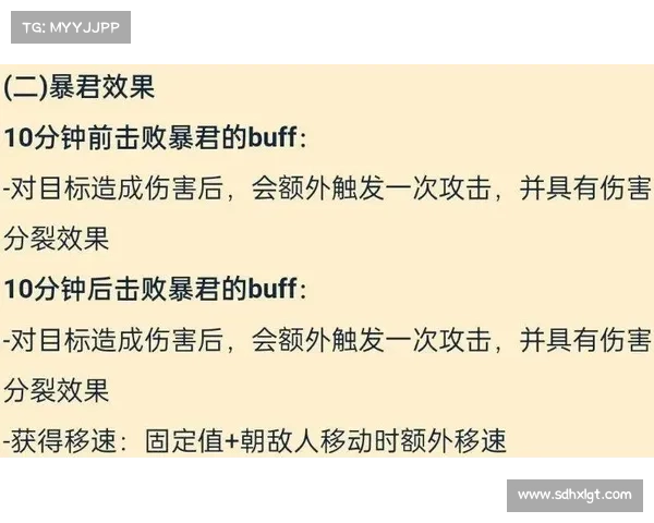六种策略应对暴君刷新挑战助力玩家掌控战局与游戏胜率 六种策略应对暴君刷新挑战助力玩家掌控战局与游戏胜率