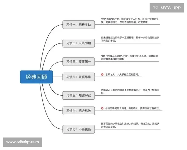 高效挑战红玉圣殿的最佳策略与技巧全解析 高效挑战红玉圣殿的最佳策略与技巧全解析