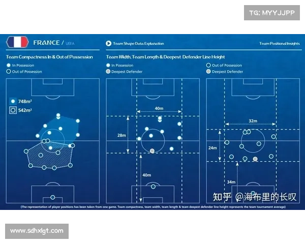 北美洲主要杯赛一览及其对足球发展的影响分析